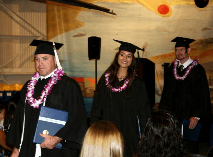 Embry Riddle Graduaton Giving To Embry-Riddle